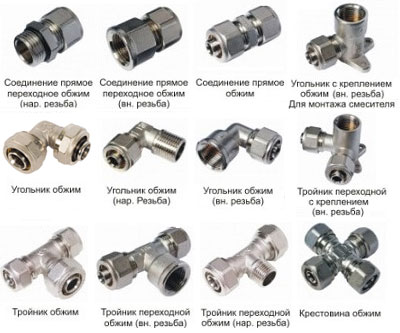 Разновидности компрессионных фитингов